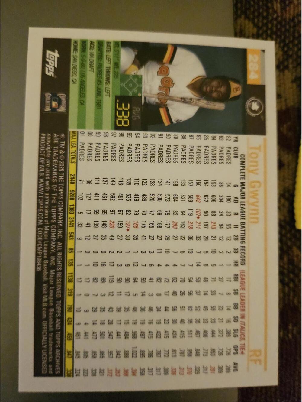 Tony Gwynn - HOF - 2025 Topps Archives #284 - Padres - RAW mint - Picture 2 of 2